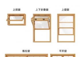 室内木制窗的功能解析图