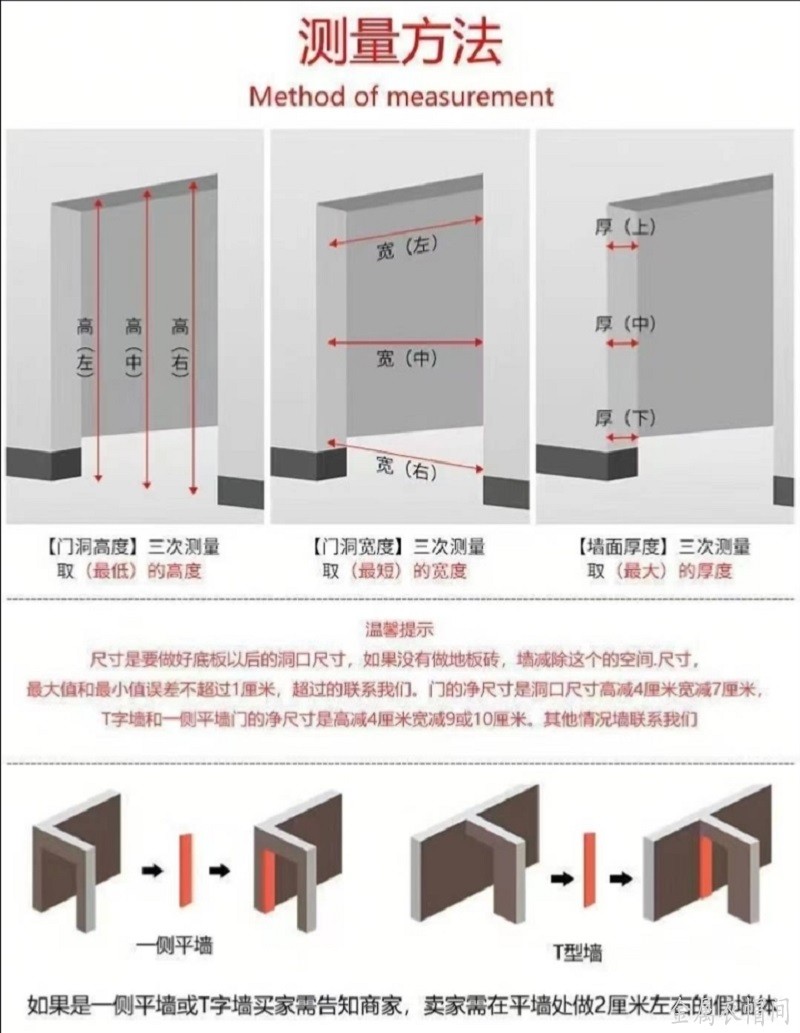阿东师傅（西安优凡金属衣柜衣帽间定制）.jpg