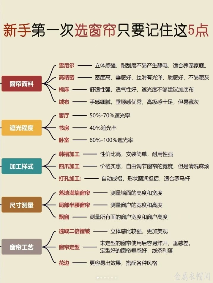 阿东师傅（西安优凡金属衣柜衣帽间定制）.jpg