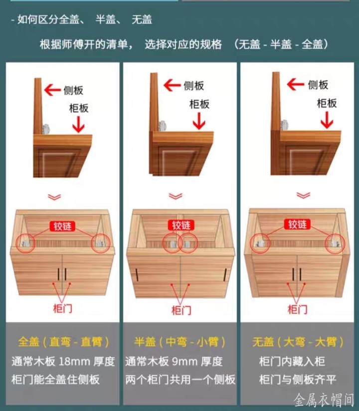 阿东师傅（西安优凡金属衣柜衣帽间定制）.jpg